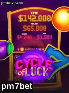 Descubra o Mundo do Jogo CycleofLuck: Regras, Introdução e Mais